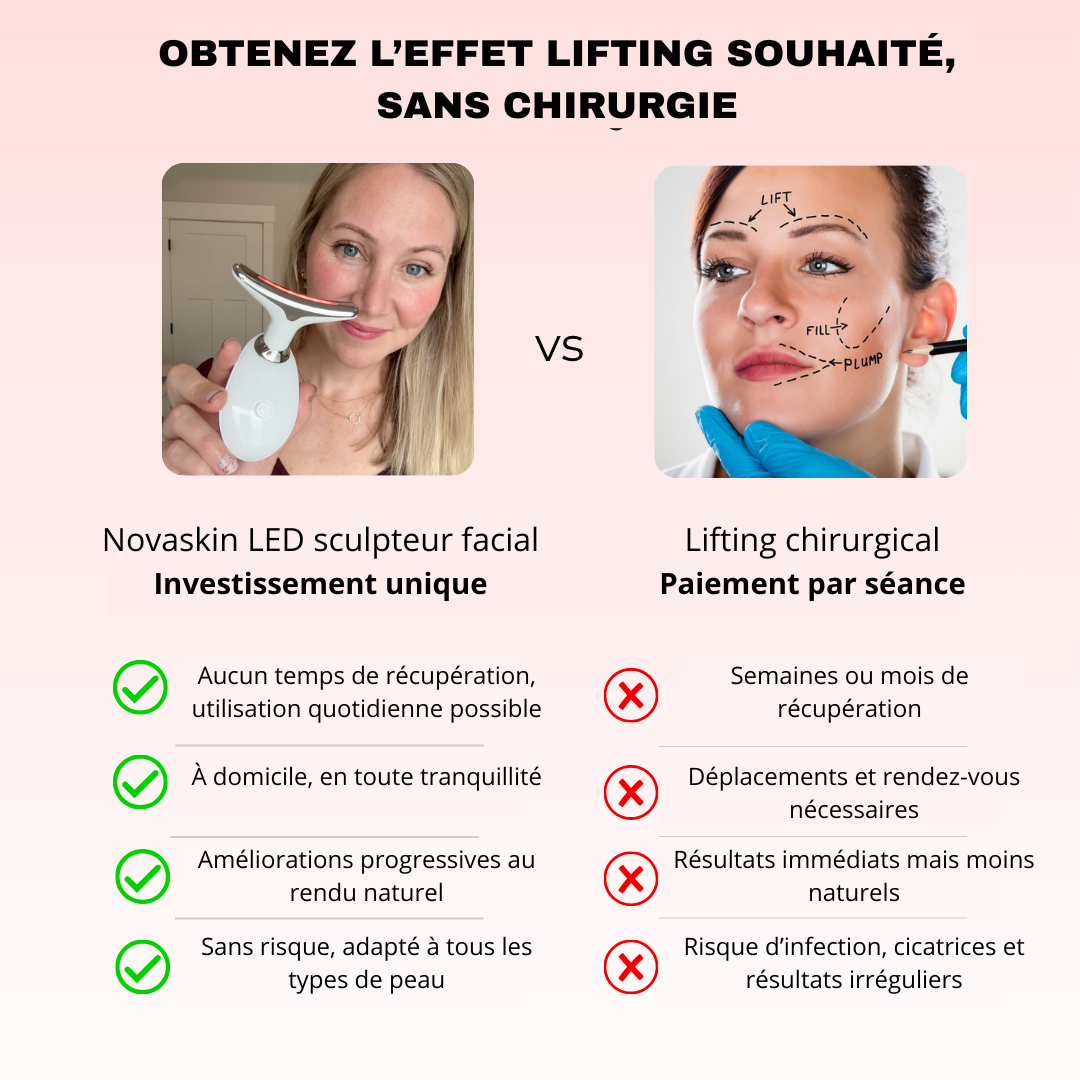 NOVASKIN SCULPTEUR VISAGE LED 7-EN-1