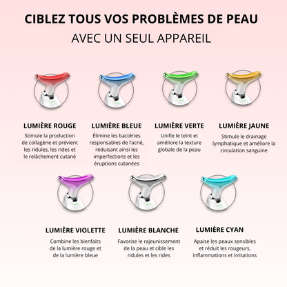 NOVASKIN SCULPTEUR VISAGE LED 7-EN-1