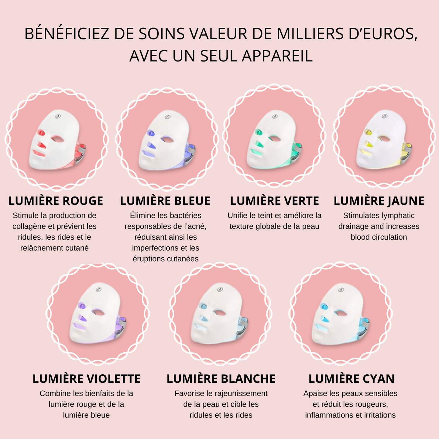 NOVASKIN MASQUE LED VISAGE 7-EN-1