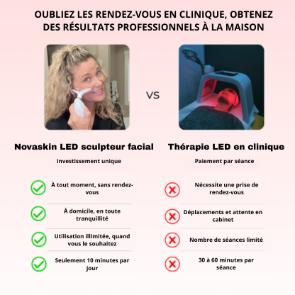 NOVASKIN SCULPTEUR VISAGE LED 7-EN-1