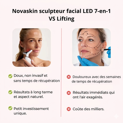NOVASKIN SCULPTEUR FACIAL LED 7-EN-1