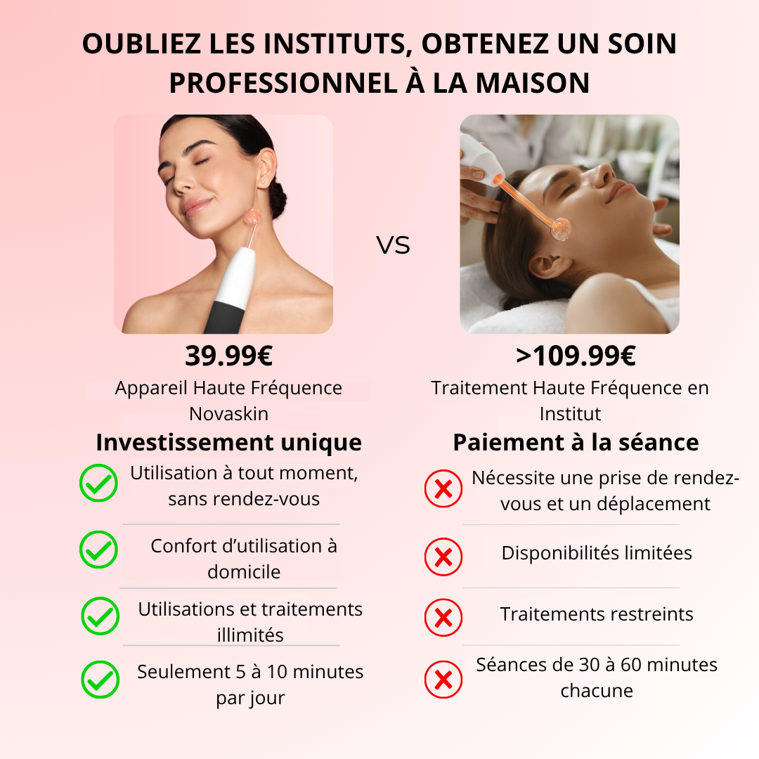 NOVASKIN APPAREIL DE THÉRAPIE VISAGE HAUTE FRÉQUENCE