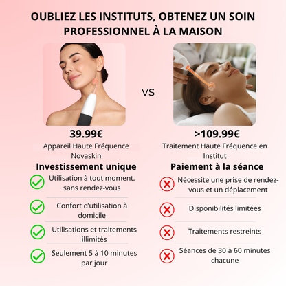 NOVASKIN APPAREIL DE THÉRAPIE VISAGE HAUTE FRÉQUENCE