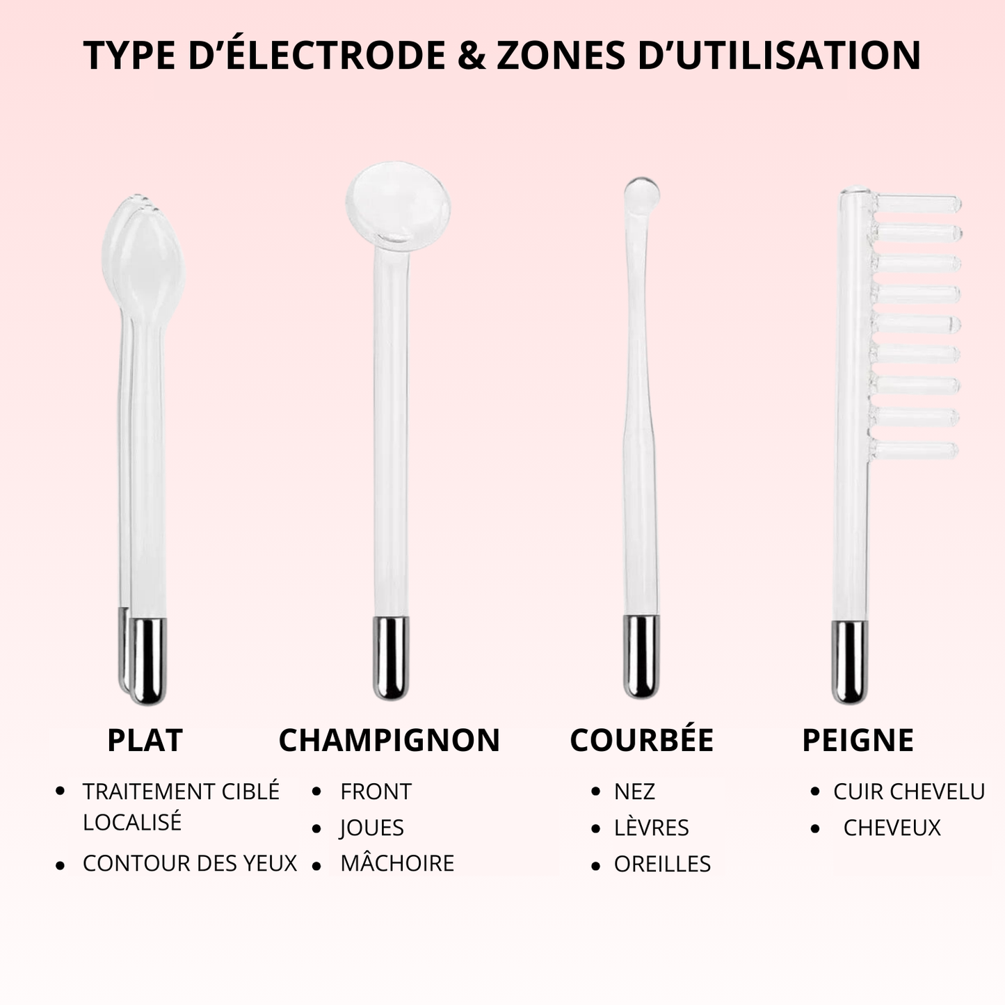 NOVASKIN APPAREIL DE THÉRAPIE VISAGE HAUTE FRÉQUENCE