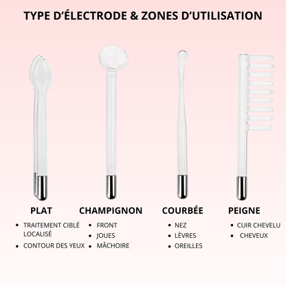 NOVASKIN APPAREIL DE THÉRAPIE VISAGE HAUTE FRÉQUENCE