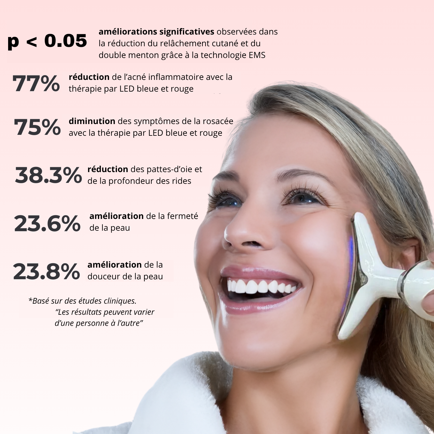 NOVASKIN SCULPTEUR VISAGE LED 7-EN-1