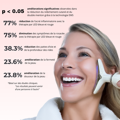 NOVASKIN SCULPTEUR VISAGE LED 7-EN-1